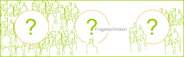 Hypothetische Frage Hypothetische Frage