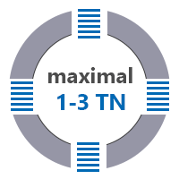 Corona max. 1-3 TN MTO-Consulting Aschaffenbur