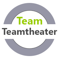 Teamlabor Teamtheater MTO-Consulting