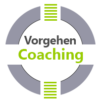 Coaching-Vorgehensweise