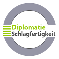 Diplomatie und Schlagfertigkeit für Wirtschaftsprüfer und Steuerberater Coaching, Seminare, Workshops und firmeninterne Trainings