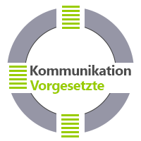 Kommunikation Vorgesetzte