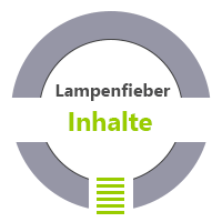 Lampenfieber - Inhalte