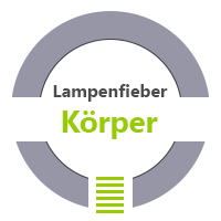 Lampenfieber Körperliche Werkzeuge