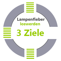 Lampenfieber loswerden 3 Ziele