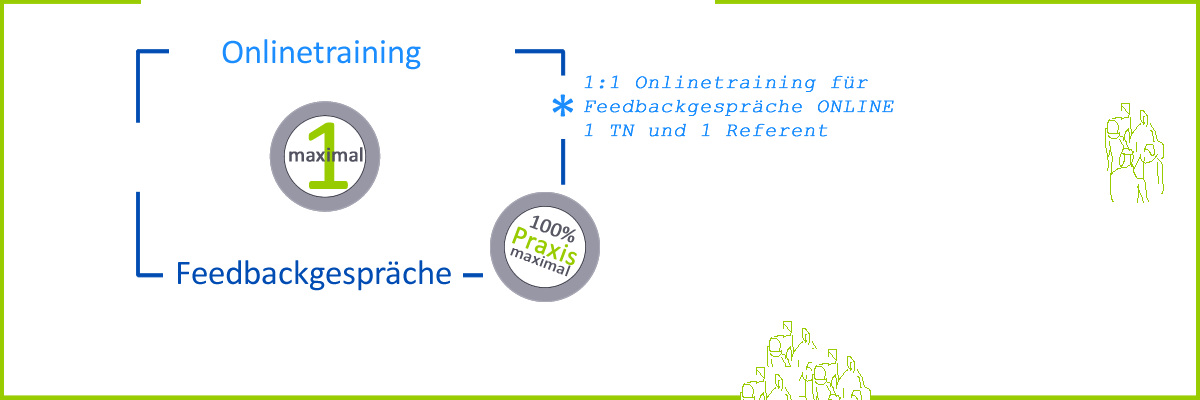 Onlinetraining Feedbackgespräche Online