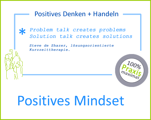 Positives Mindset - Seminar Positives Mindset und positives Denken