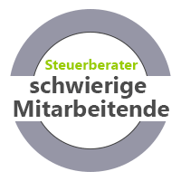 Schwierige Mitarbeitende Steuerberater und Wirtschaftsprüfer Coaching, Seminare, Workshops und firmeninterne Trainings für schwierige Mitarbeiter und Mitarbeiterinnen