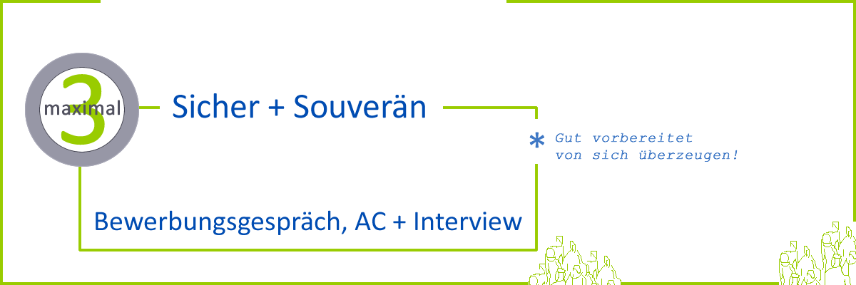 Seminar Bewerbungsworkshop Sicher + SouverÃ¤n im BewerbungsgesprÃ¤ch, AC und Interview