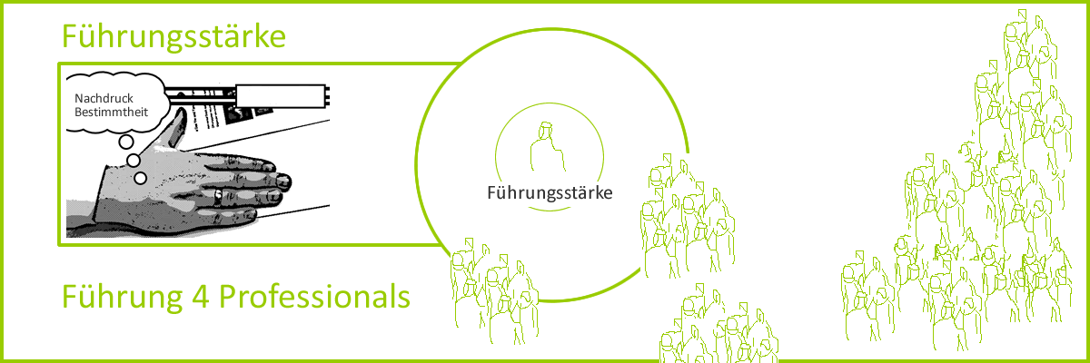 Seminare Führung Steuerberater