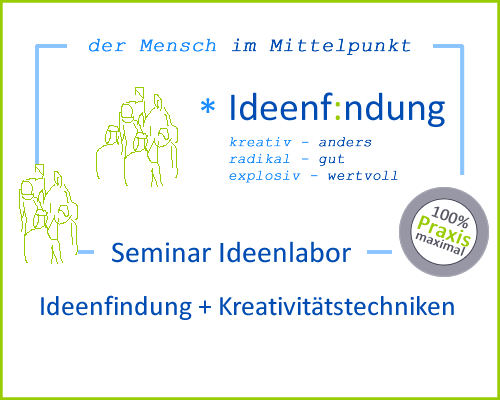 Ideenlabor Ideenfindung Jürgen Junker Diplom Psychologe Aschaffenburg