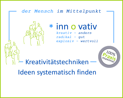 Kreativitätstechniken Jürgen Junker Diplom Psychologe Aschaffenburg