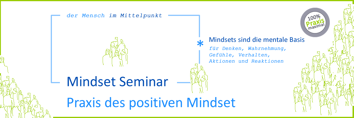 Seminar Praxis des positiven Mindset Positives Denken