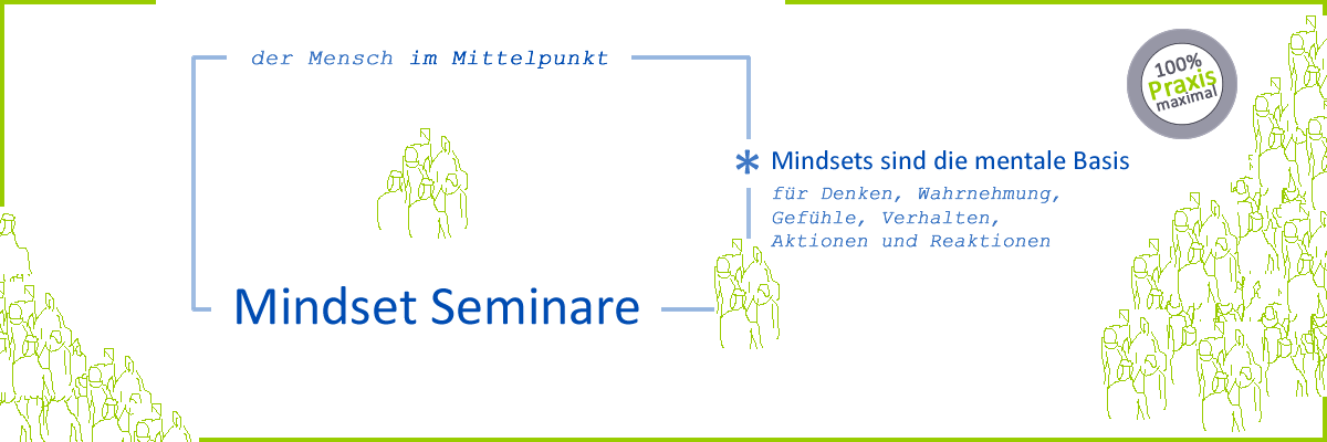 Mindset Seminare und Coaching ✅ Mindset Workshops für Teams