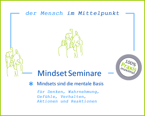 Mindset Seminare und Mindset Coaching sowie Mindset Workshops für Teams. Mindset Seminare in Berlin | Dresden | Frankfurt | Hamburg | Köln | Leipzig | München | Aschaffenburg und firmenintern