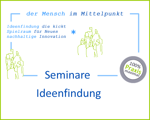 Seminare Ideenfindung Jürgen Junker Diplom Psychologe Aschaffenburg