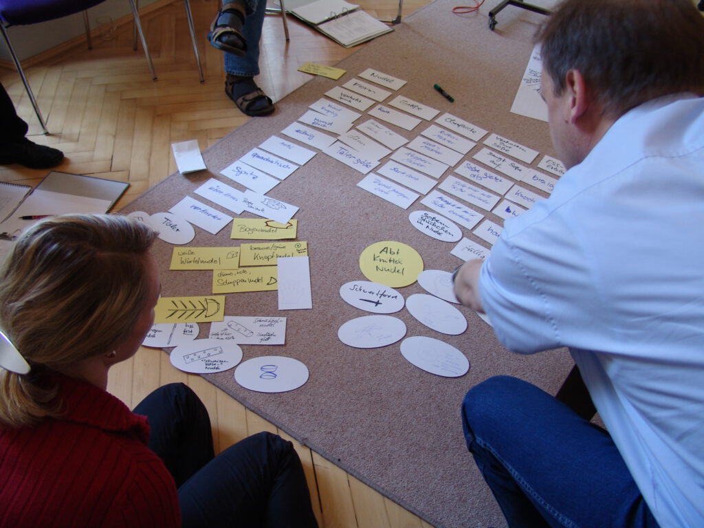 Workshops für Teams, Teamworkshops, Workshops für Arbeitsgruppen, Workshops für Abteilungen, Team Workshop, Mitarbeiter Workshops, Firmenworkshops, Workshops Unternehmen, Inhouse Workshops - MTO-Consulting Dipl.-Psych. Jürgen Junker und Dipl.-Soziologin Isabella Junker