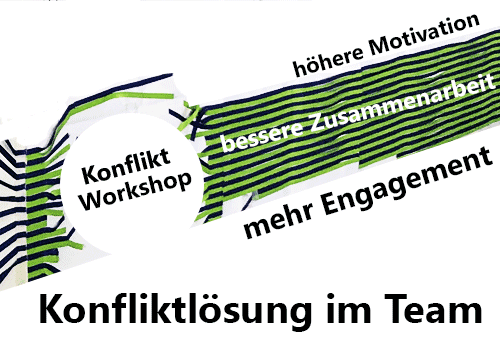 Konfliktlösung im Team Teamkonflikte lösen Teamworkshop Aschaffenburg Konfliktmanagement Konfliktlösung Konflikte bearbeiten und lösen MTO-Consulting, Mensch, Team, Organisation Diplom Psychologe Jürgen Junker Aschaffenburg