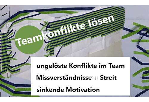 ungelöste Konflikte im Team - sinkende Motivation Teamkonflikte lösen Teamworkshop Aschaffenburg Konfliktmanagement Konfliktlösung Konflikte bearbeiten und lösen MTO-Consulting, Mensch, Team, Organisation Diplom Psychologe Jürgen Junker Aschaffenburg