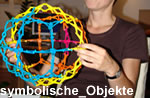 Seminar Der Kreativität auf die Sprünge helfen - Kreativitätstechniken